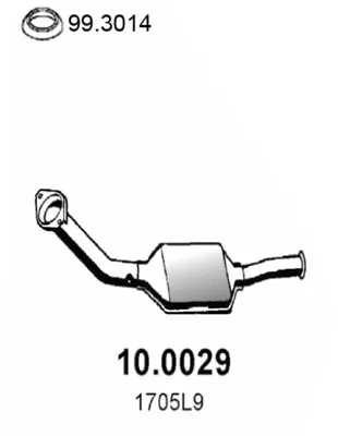 Catalizador Citroën ZX · Citroën XSARA · Citroën XSARA Break