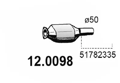 Catalizador Fiat GRANDE PUNTO