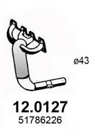 Catalizador ASSO 12.0127