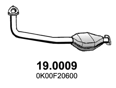 Catalizador Kia SPORTAGE SUV
