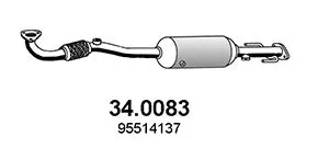 Catalizador Opel ASTRA J · Opel ASTRA J Sports Tourer · Opel ASTRA J GTC