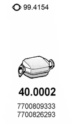 Catalizador Renault CLIO I · Renault CLIO II · Renault CLIO I Hatchback Van