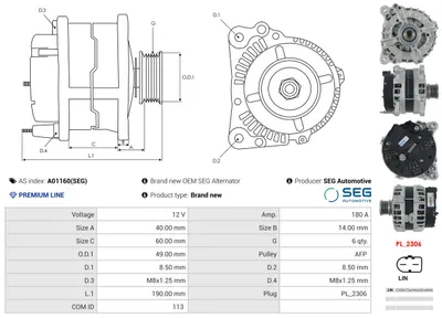Alternador Audi A4 B9 · Audi A4 B9 Avant · Audi A4 Allroad B9