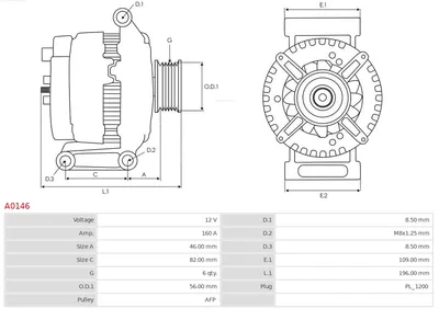 Alternador Volvo V70 I · Volvo S80 I · Volvo V70 II