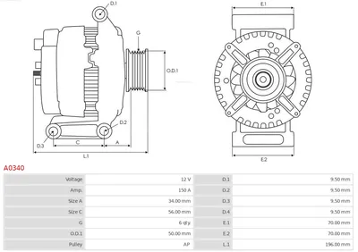 Alternador Mercedes-Benz C-CLASS · Mercedes-Benz GLK-CLASS