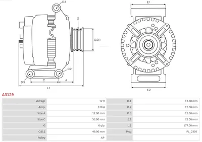 Alternador Ford FIESTA V · Ford FOCUS II · Ford FOCUS II Saloon
