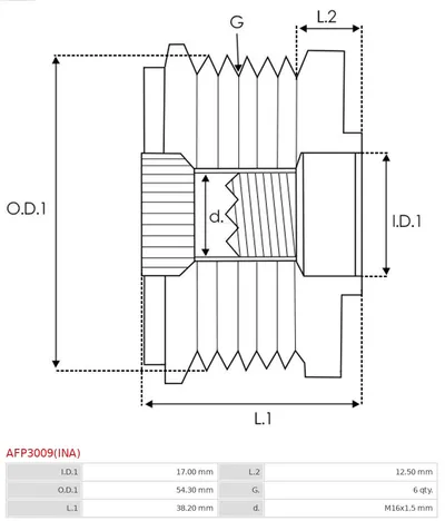 Rueda libre alternador Citroën JUMPY I · Citroën BERLINGO / BERLINGO FIRST Box Body/MPV · Citroën BERLINGO / BERLINGO FIRST MPV