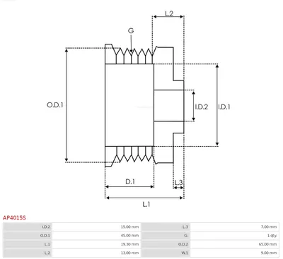 Polea, alternador AS-PL AP4015S