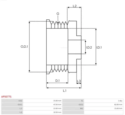 Polea, alternador AS-PL AP5077S