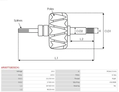 Rotor, alternador AS-PL AR0077(BOSCH)