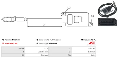 Sensor NOx, inyección de úrea Audi A3 · Audi A3 Sportback · Audi A3 Limousine