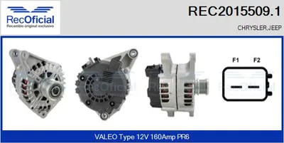 Alternador Jeep COMPASS · Jeep PATRIOT
