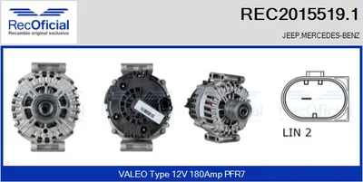Alternador Mercedes-Benz C-CLASS · Mercedes-Benz C-CLASS T-Model · Mercedes-Benz E-CLASS