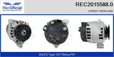 Alternador