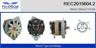 Alternador