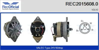 Alternador