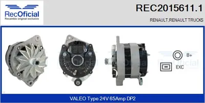 Alternador