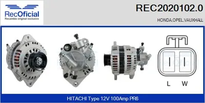Alternador Opel ASTRA G Hatchback · Opel ASTRA G Estate · Opel ASTRA G Saloon