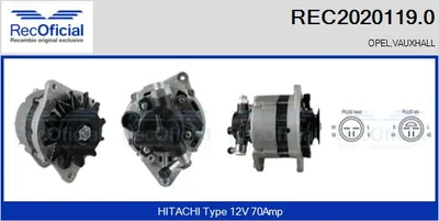 Alternador Opel CORSA A TR · Opel CORSA A Hatchback · Opel CORSA A Hatchback Van