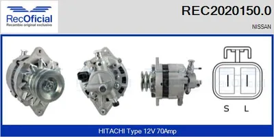 Alternador Nissan URVAN Bus · Nissan TERRANO II · Nissan URVAN Van