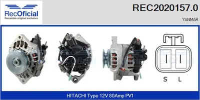 Alternador