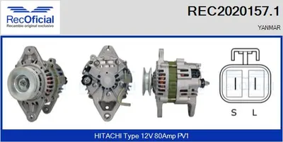 Alternador