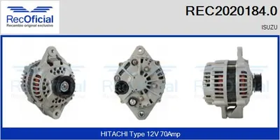 Alternador
