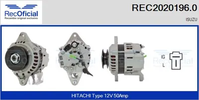 Alternador