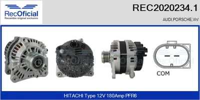 Alternador Vw PHAETON · Vw TOUAREG · Audi A5