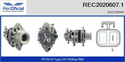Alternador