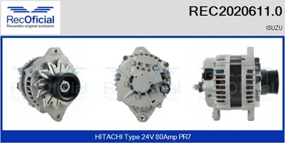 Alternador