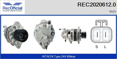 Alternador