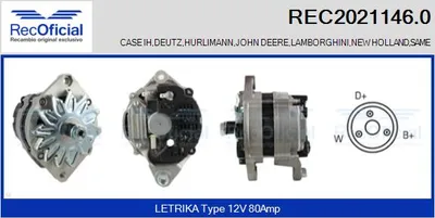Alternador
