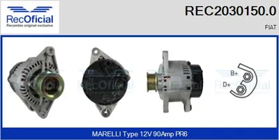 Alternador Fiat BRAVA · Fiat BRAVO I · Fiat MAREA