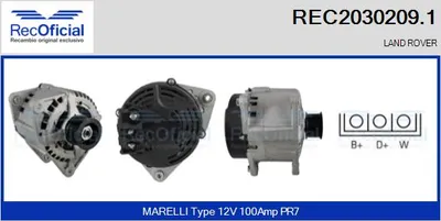 Alternador Land Rover RANGE ROVER II · Land Rover RANGE ROVER I · Land Rover DISCOVERY I