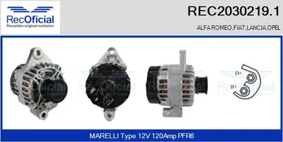 Alternador Fiat IDEA · Fiat CROMA · Fiat GRANDE PUNTO
