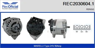 Alternador
