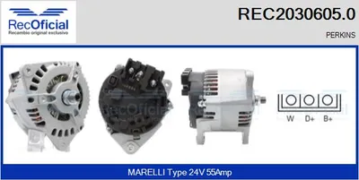 Alternador