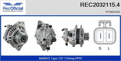 Alternador Hyundai H-1 Van · Kia SORENTO I