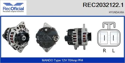 Alternador Hyundai ATOS · Hyundai GETZ · Kia PICANTO I
