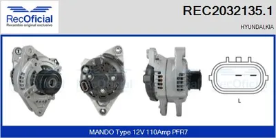 Alternador Kia SORENTO I