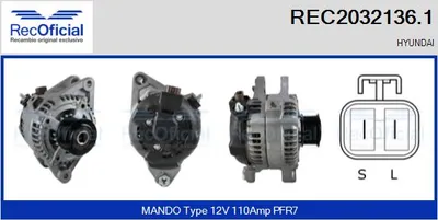 Alternador Hyundai H-1 Cargo · Hyundai H-1 Travel