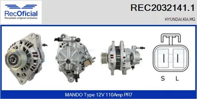 Alternador Hyundai H-1 / STAREX Bus · Hyundai H-1 Van · Kia SORENTO I