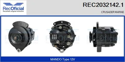 Alternador