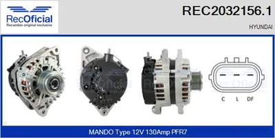 Alternador Hyundai H-1 Cargo · Hyundai H-1 Travel