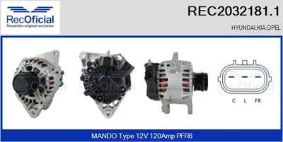 Alternador Hyundai ix35 · Hyundai i40 I CW · Kia OPTIMA