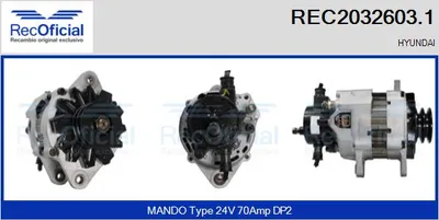 Alternador
