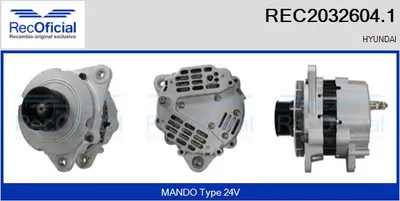 Alternador