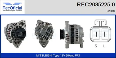 Alternador Nissan 200SX Coupe