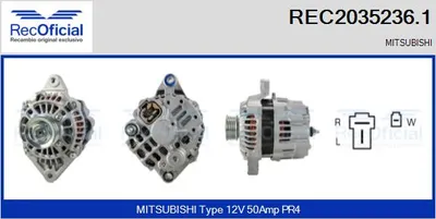 Alternador
